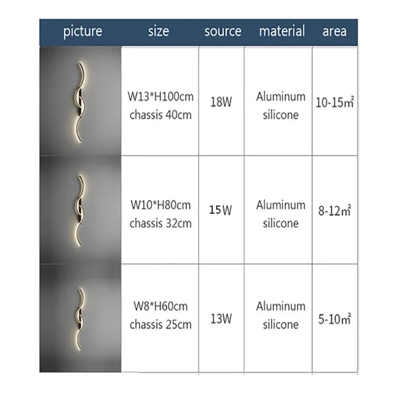 Modern LED Wall Lamp Minimalist Led Light Bedroom Bedside Long Strip Wall Sconces Living Room Sofa Home Indoor Lighting Fixture LAVIVA
