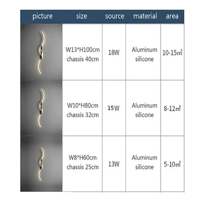 Modern LED Wall Lamp Minimalist Led Light Bedroom Bedside Long Strip Wall Sconces Living Room Sofa Home Indoor Lighting Fixture LAVIVA